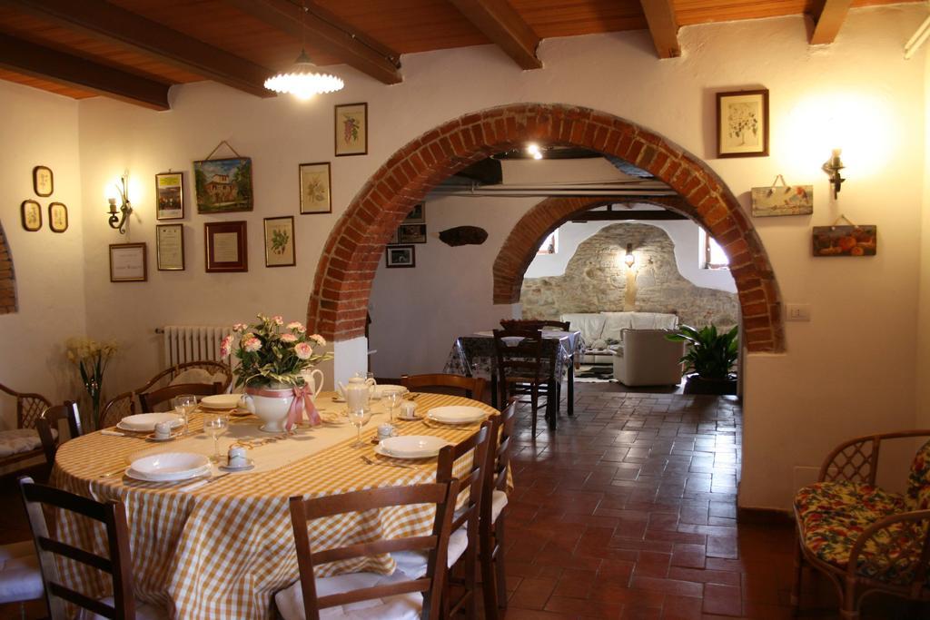 Agriturismo Podere Caggiolo - Swimming Pool & Air Conditioning Marciano della Chiana Bilik gambar